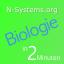 biologie-in-2-minuten
