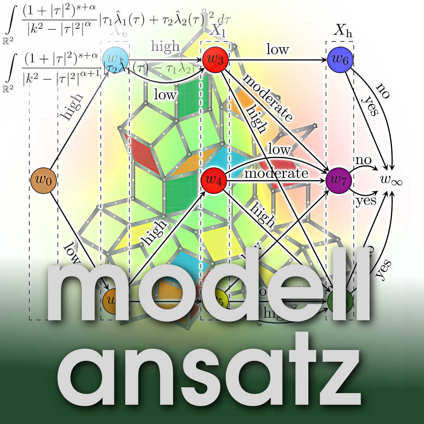 Algebraic Geometry