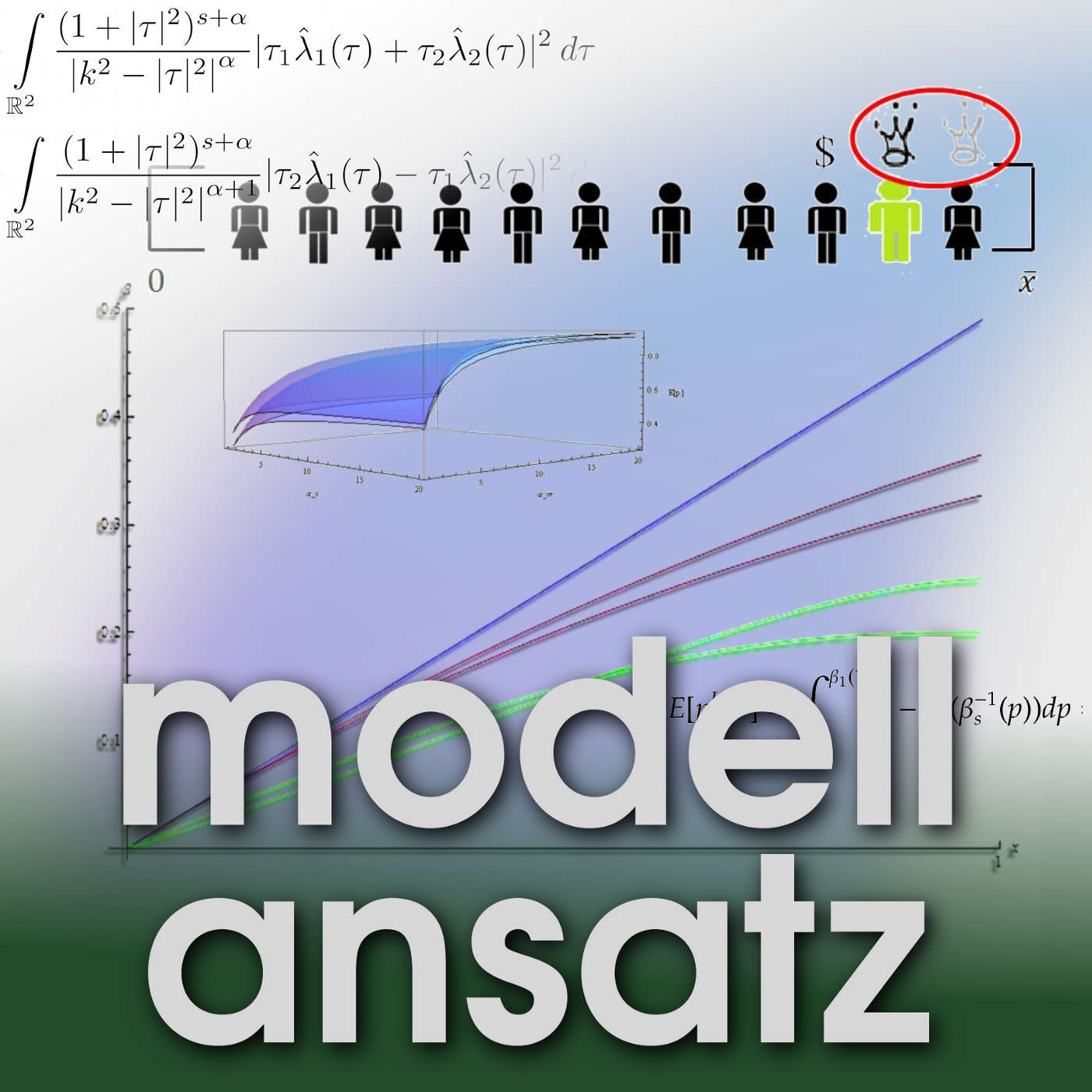 Modellansatz