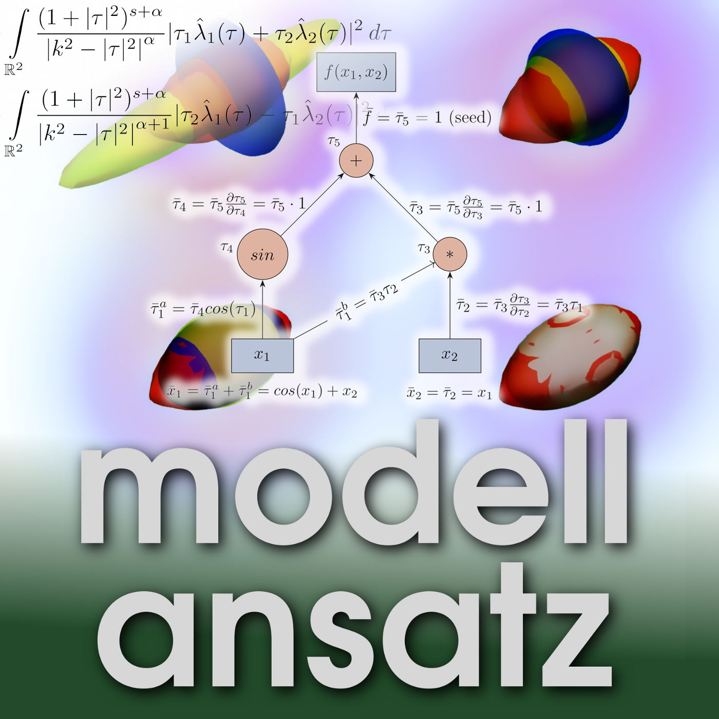 Automatic Differentiation