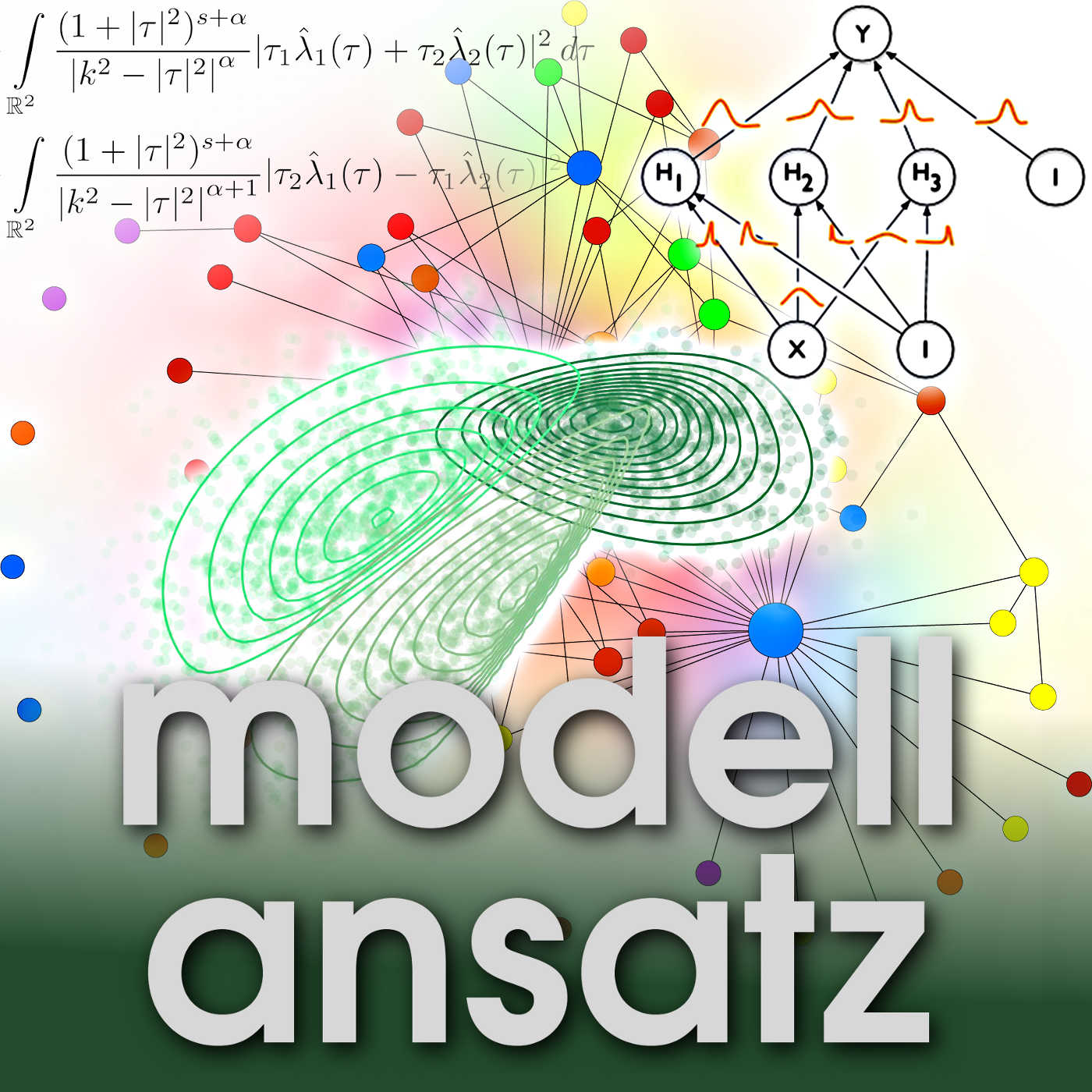Modellansatz