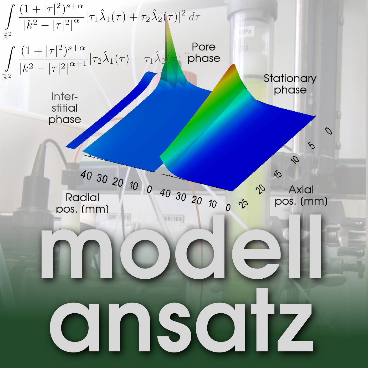 Modellansatz