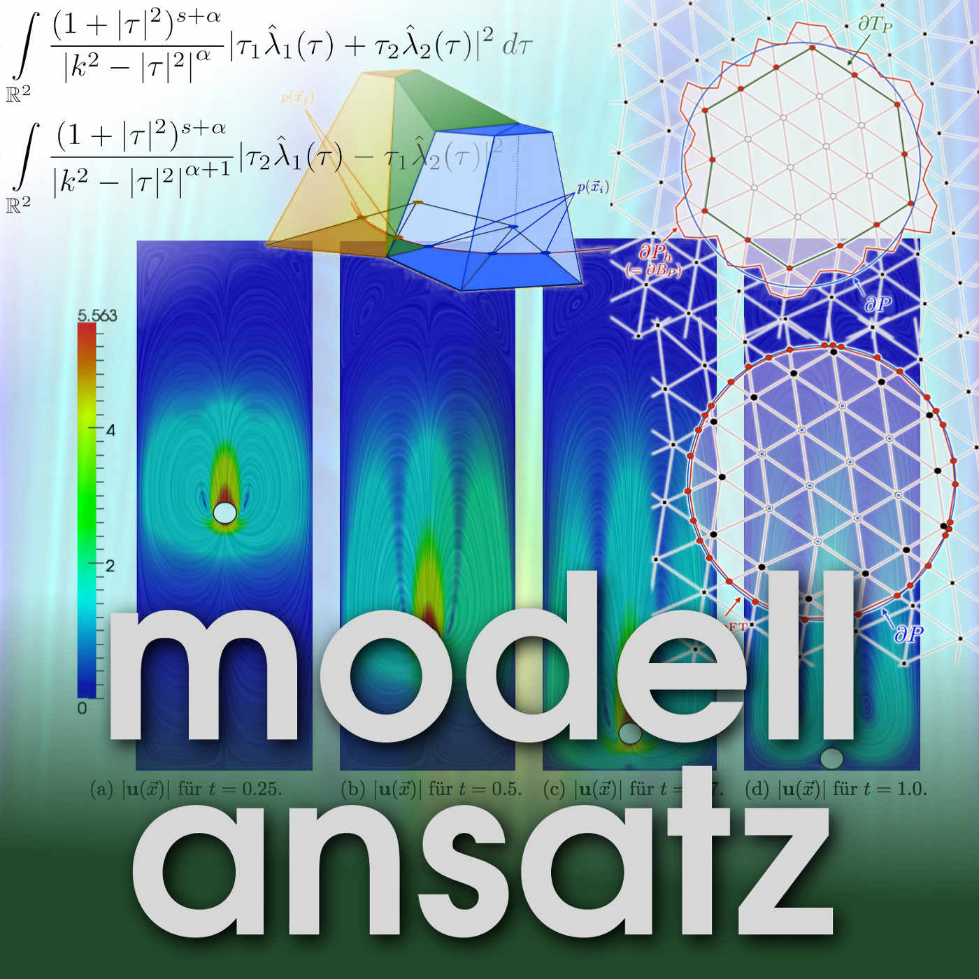 Modellansatz
