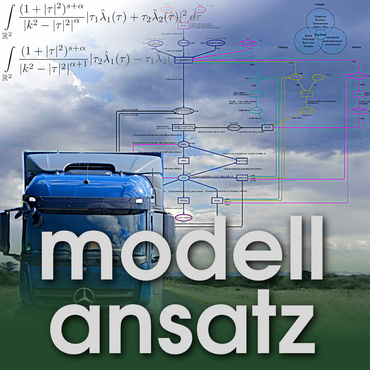 Modellansatz