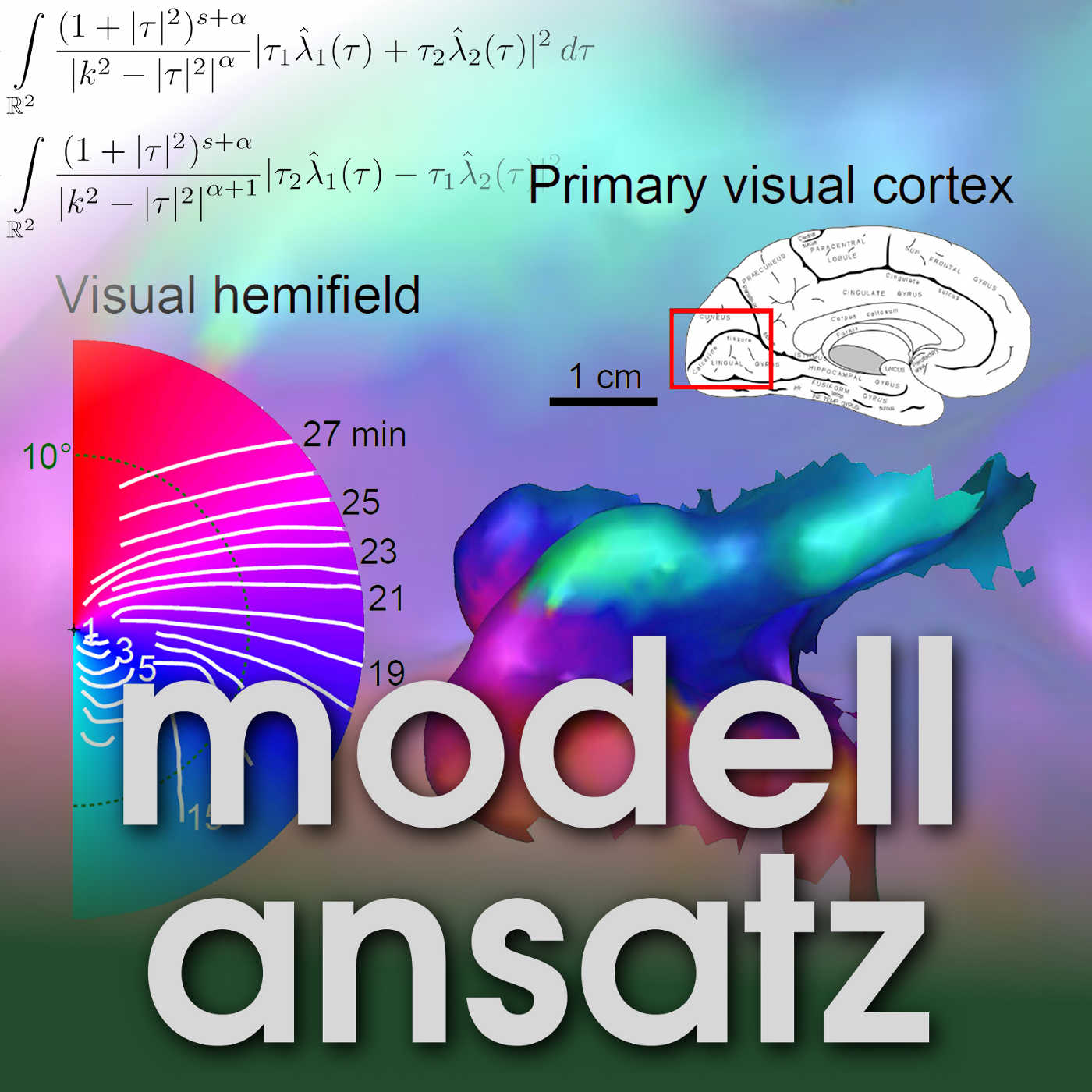 Modellansatz