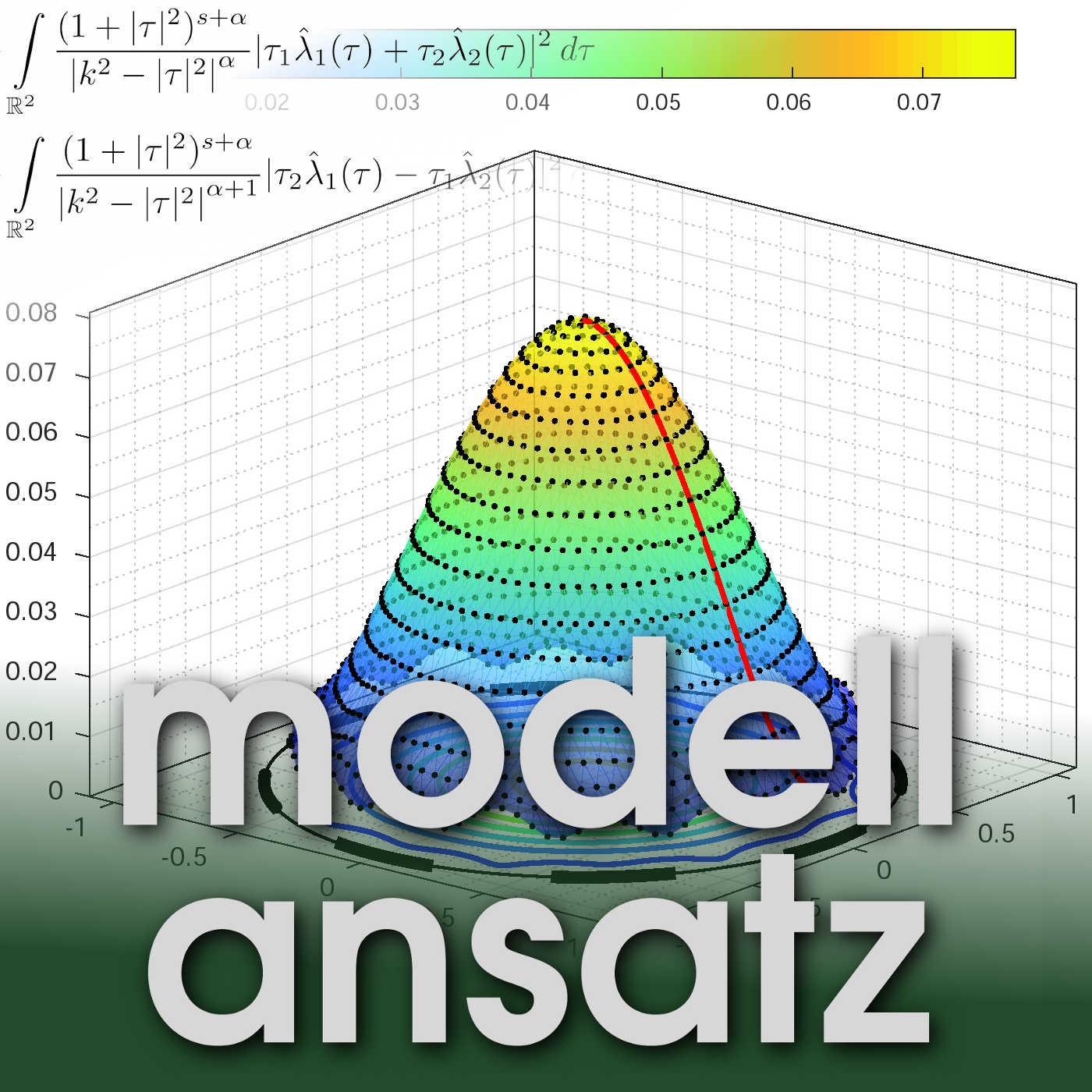 Modellansatz
