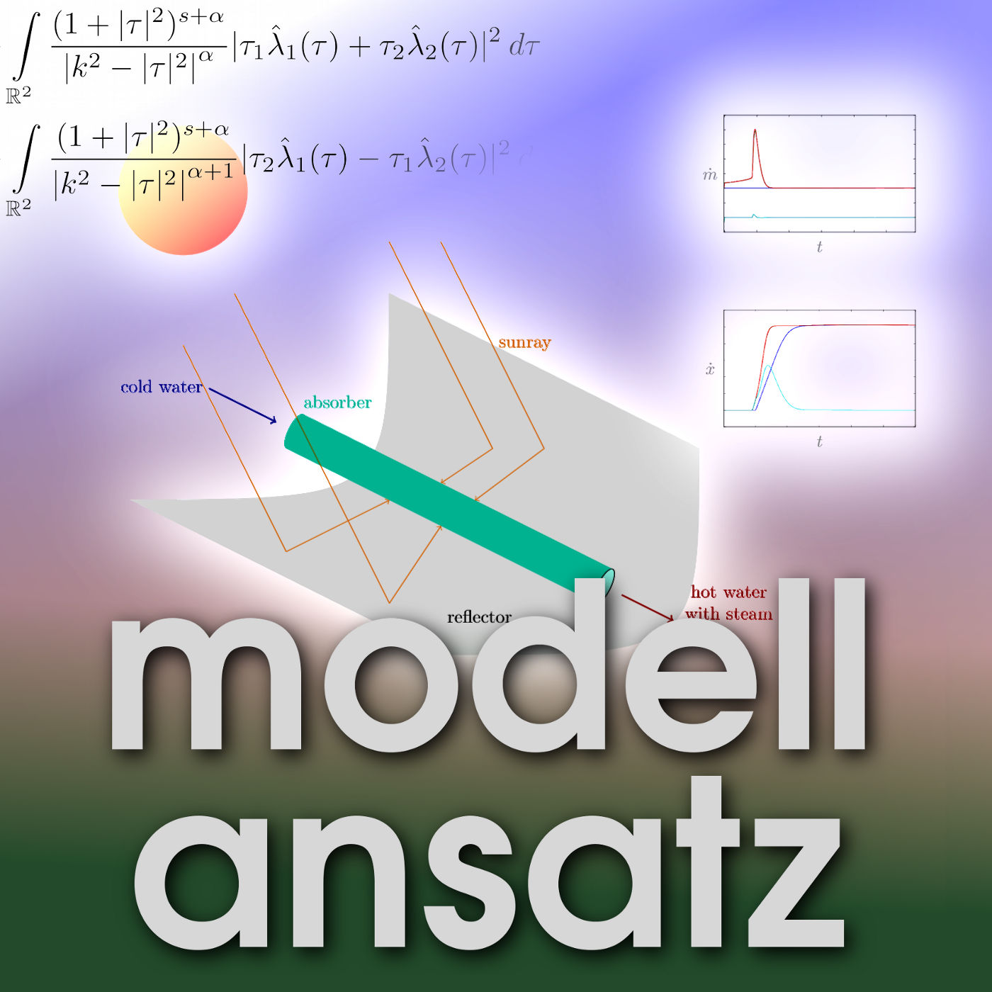 Modellansatz