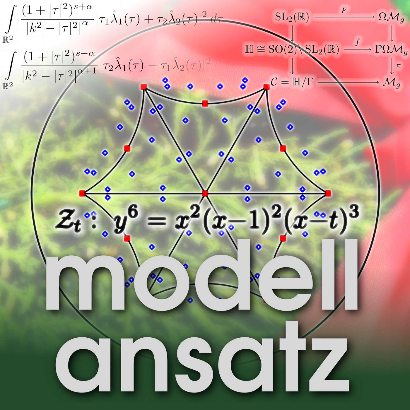 Modellansatz
