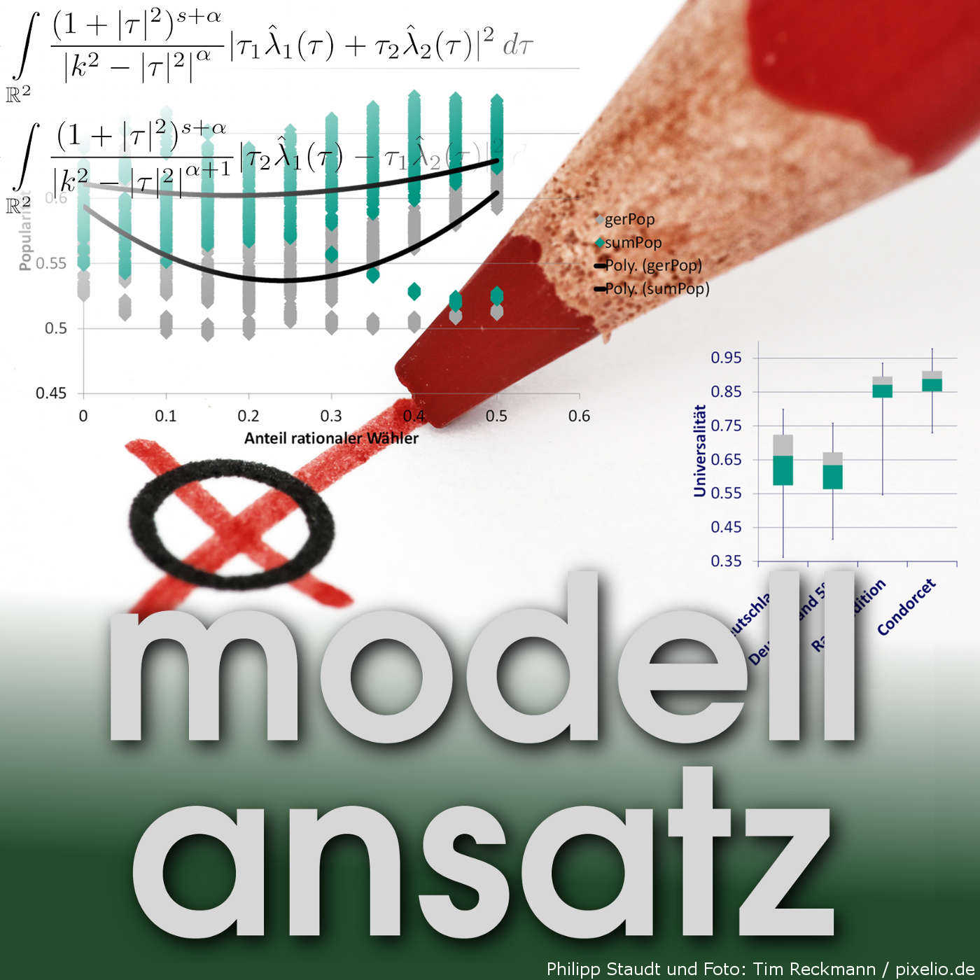 Modellansatz